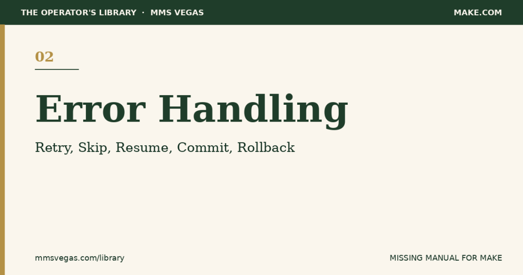 Make error handling — title card for the guide to retry, skip, resume, commit, and rollback