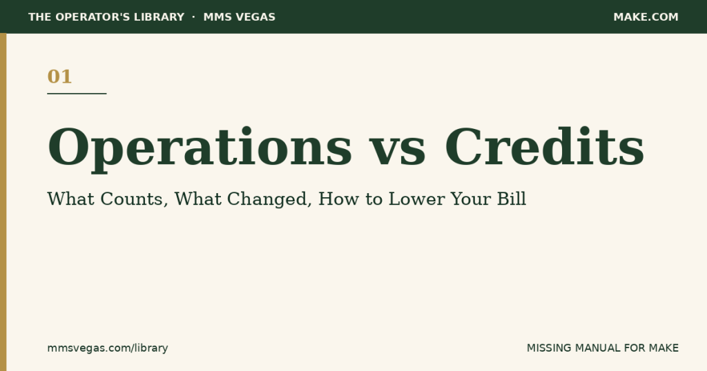 Make operations vs credits — title card for the guide to what counts, what changed, and lowering your bill