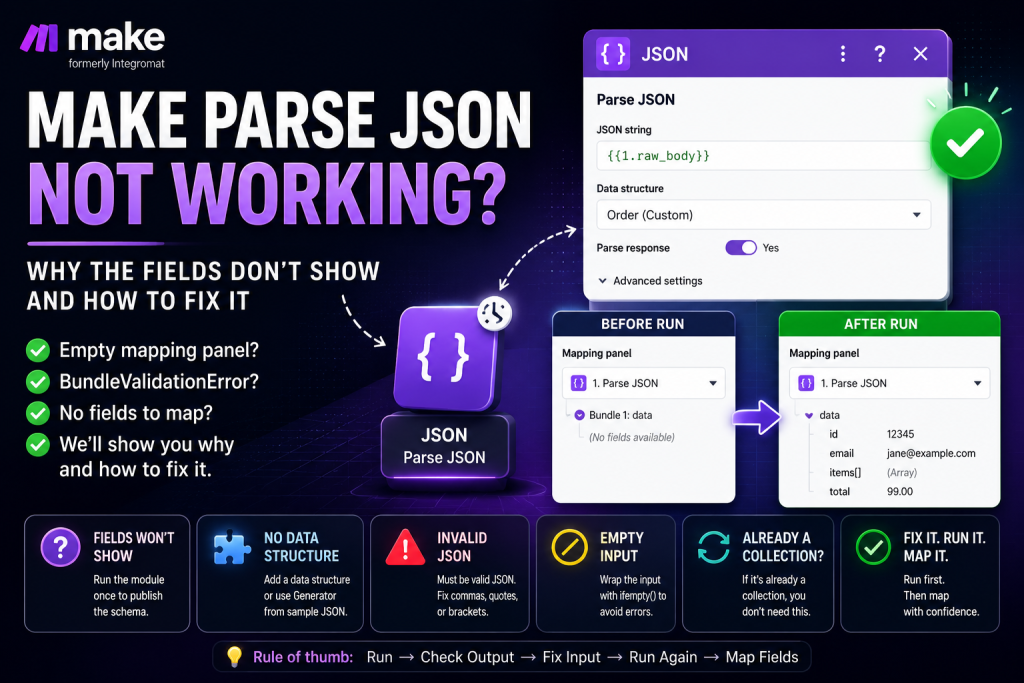 Make Parse JSON module not working — empty output panel with a Data structure defined to fix it