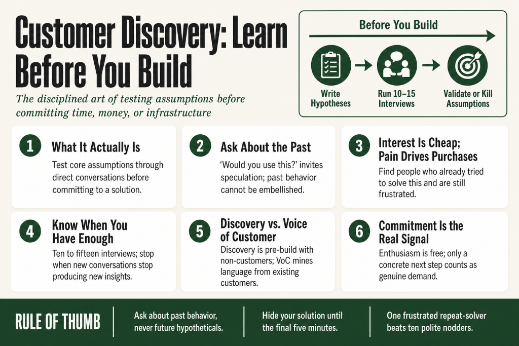 Operator sitting across from a customer in a notebook-style discovery interview, representing the customer discovery process for small business