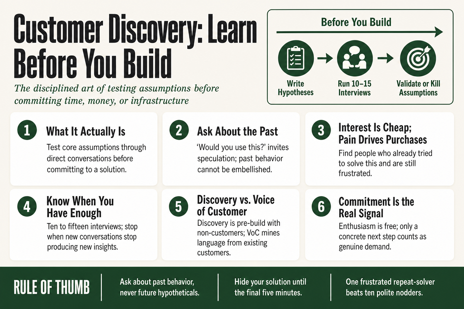 Operator sitting across from a customer in a notebook-style discovery interview, representing the customer discovery process for small business