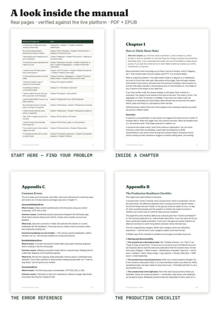 A look inside The Missing Manual for Make