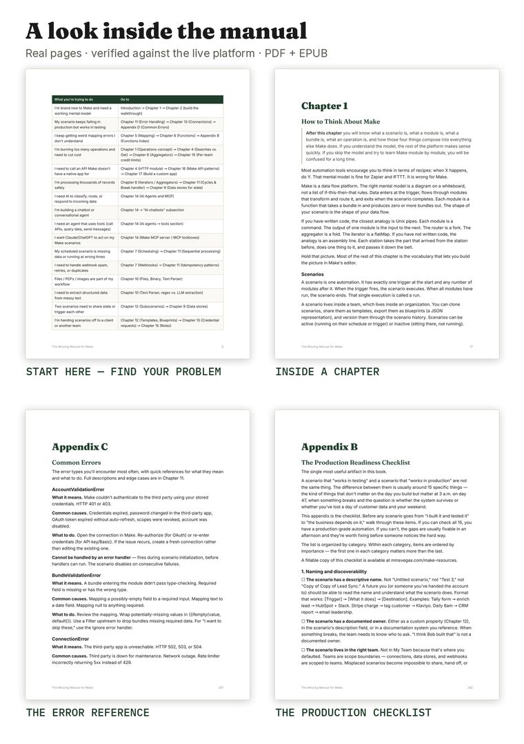 A look inside The Missing Manual for Make